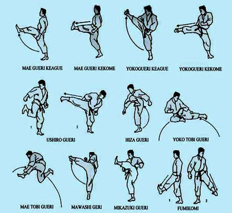 Técnicas de Piernas